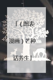 （图表·漫画）芒种话养生